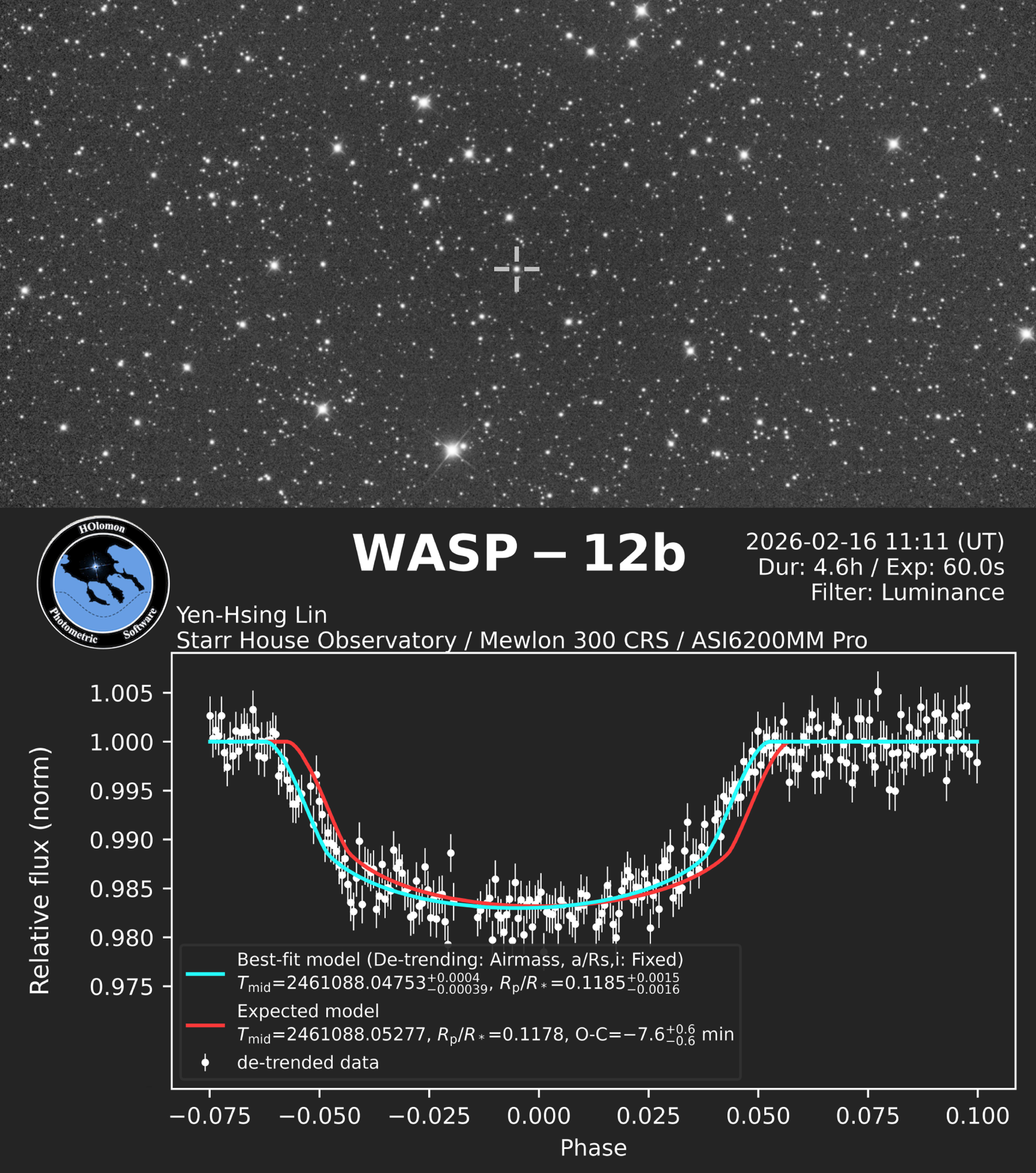 系外行星 WASP-12b